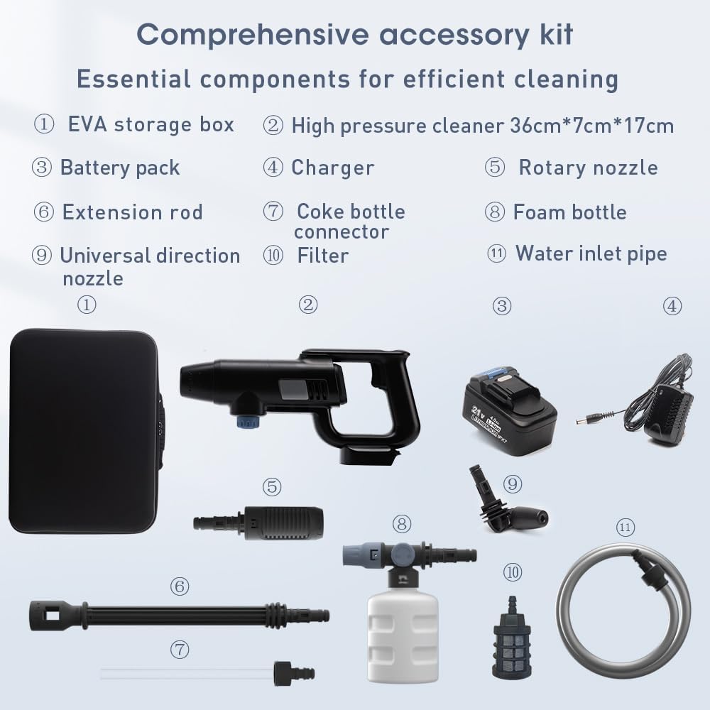 Draadloze Hogedrukreiniger – Accu Hogedrukspuit – Mobiele Waterreiniger – Tuinreiniger – Compacte Schoonmaakspuit – 21 V 4,0 Ah Lithium-Accu – Zelfaanzuigend Met Schuimpistool