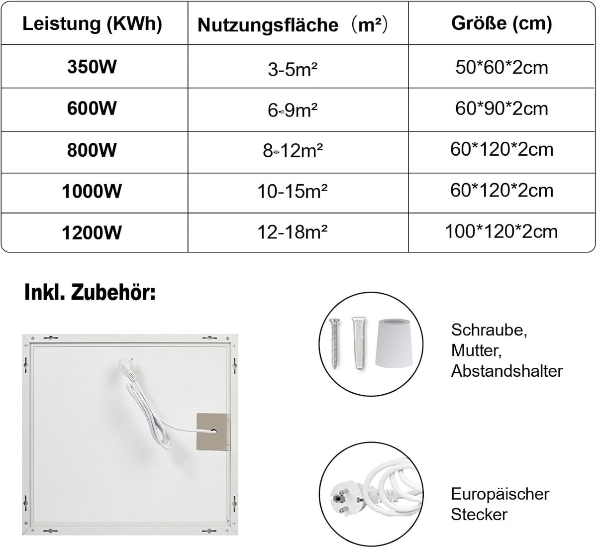 Infraroodverwarming Wandmontage 1000 W – Infrarood Wandverwarming – Warmtestraler – Wandkachel – Paneelverwarming – Snel Op Temperatuur In 2-4 Min – Stil In Gebruik