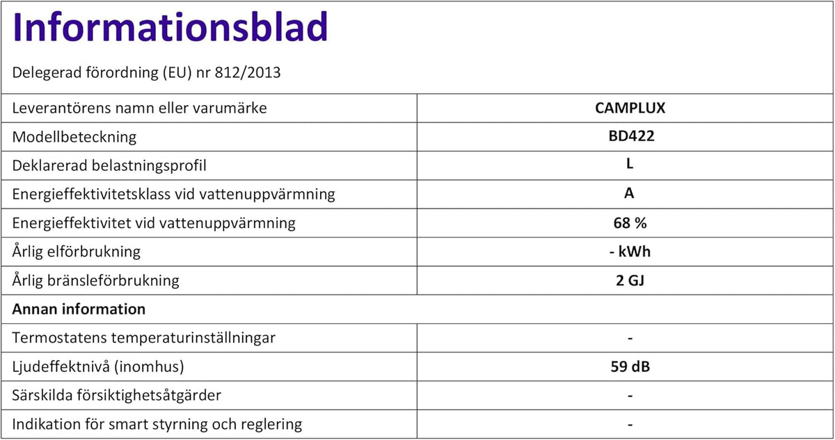 CAMPLUX 16 L Gas Boiler Tankless, Butaan (28-30 mbar)/ Propaan (37 mbar), 32 kW, BD422