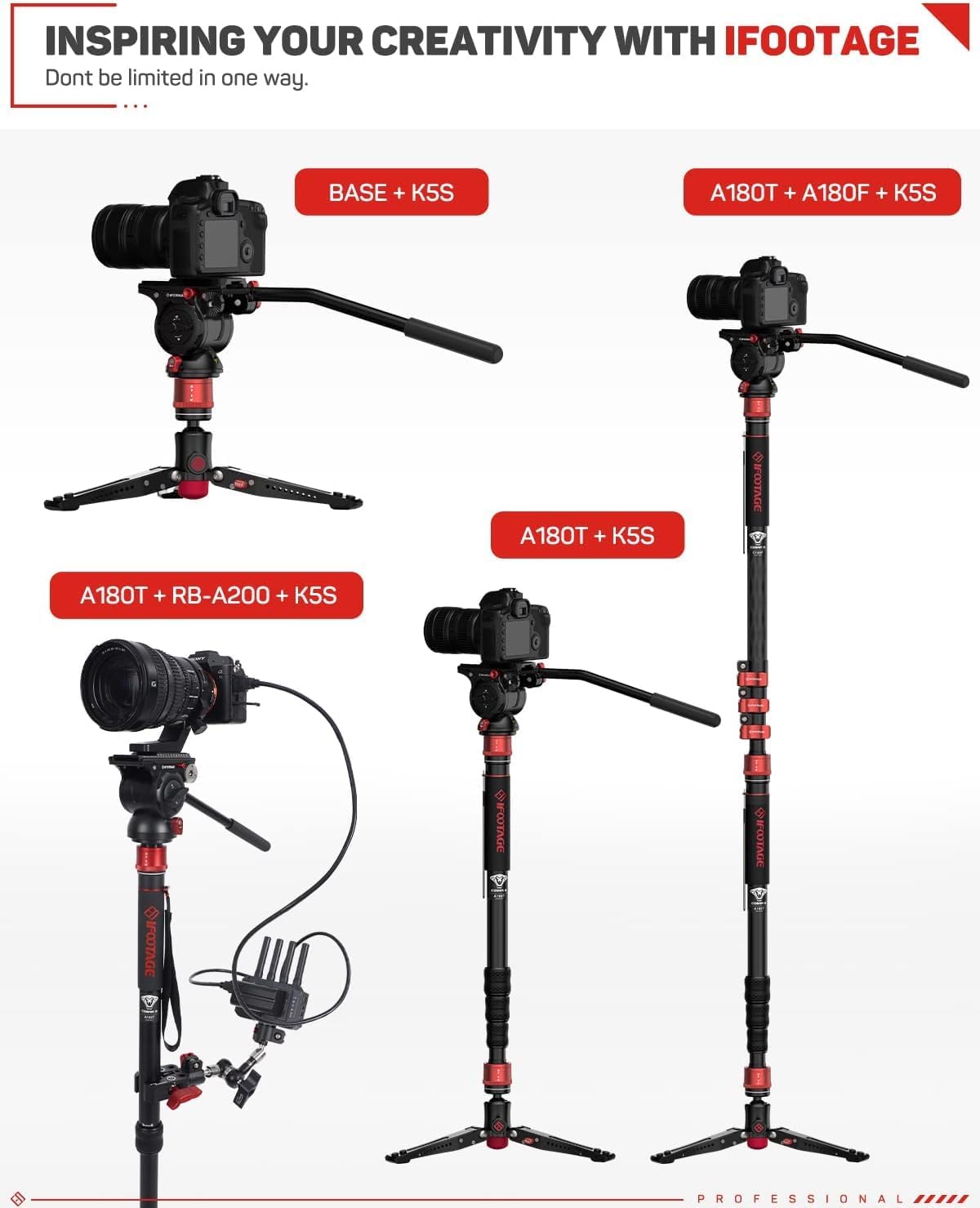 Monopod – Eenpootstatief – Camera Statief – Fotostatief – Videostatief – Met afneembare statiefvoet – Draaisluiting met halve slag – Tot 180 cm en 8 kg draagvermogen