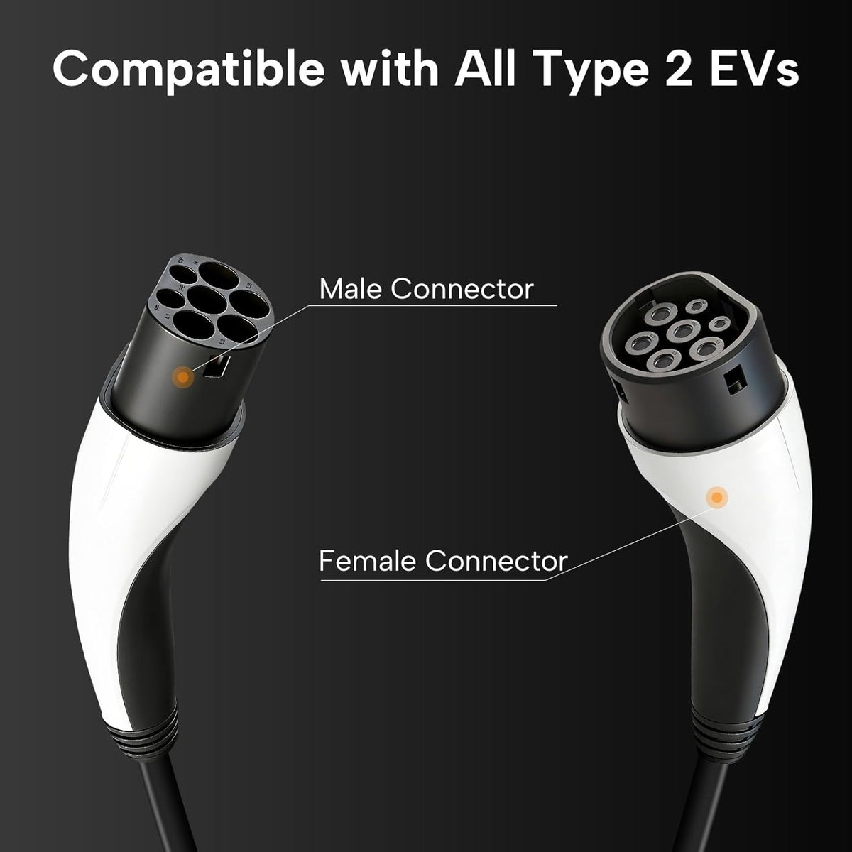 Type2 22KW 32A 5M Kabel, Type 2 naar IEC 62196 Elektrische Auto Oplaadkabel voor EV/PHEV met Draagtas