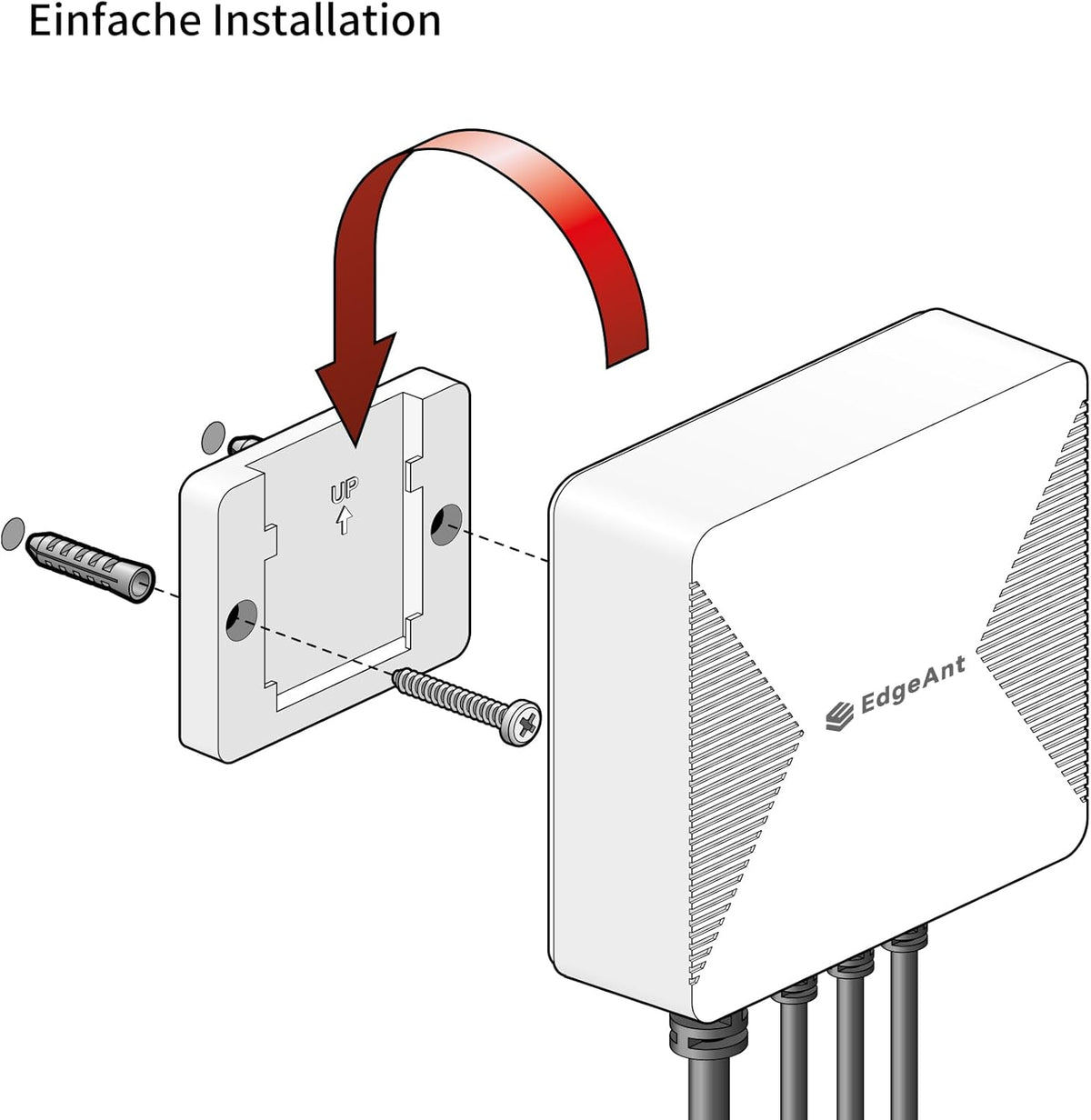 Energiemonitor met 3 x 500 A stroomcircuitsensoren, Smart Home Power Monitor volgt de stroom in real-time, wifi-teller zonne-/nettometing, energieautomatisering en -besturing in het huishouden