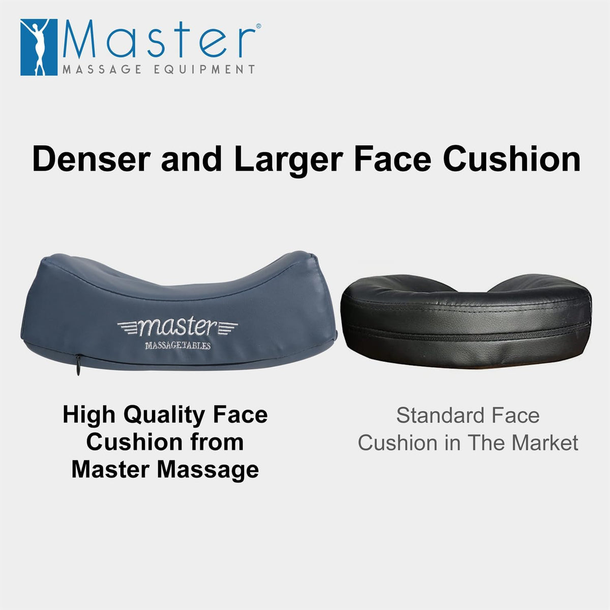 Massage Hoofdkussen – Massagekussen – Gezichtskussen – Hoofdsteun – Hoofdkussen Voor Massagetafel – Zacht Traagschuim van 8,9 cm – Ingebouwde Bluetooth Stereo Speakers en 12 Uur Speeltijd – Royal