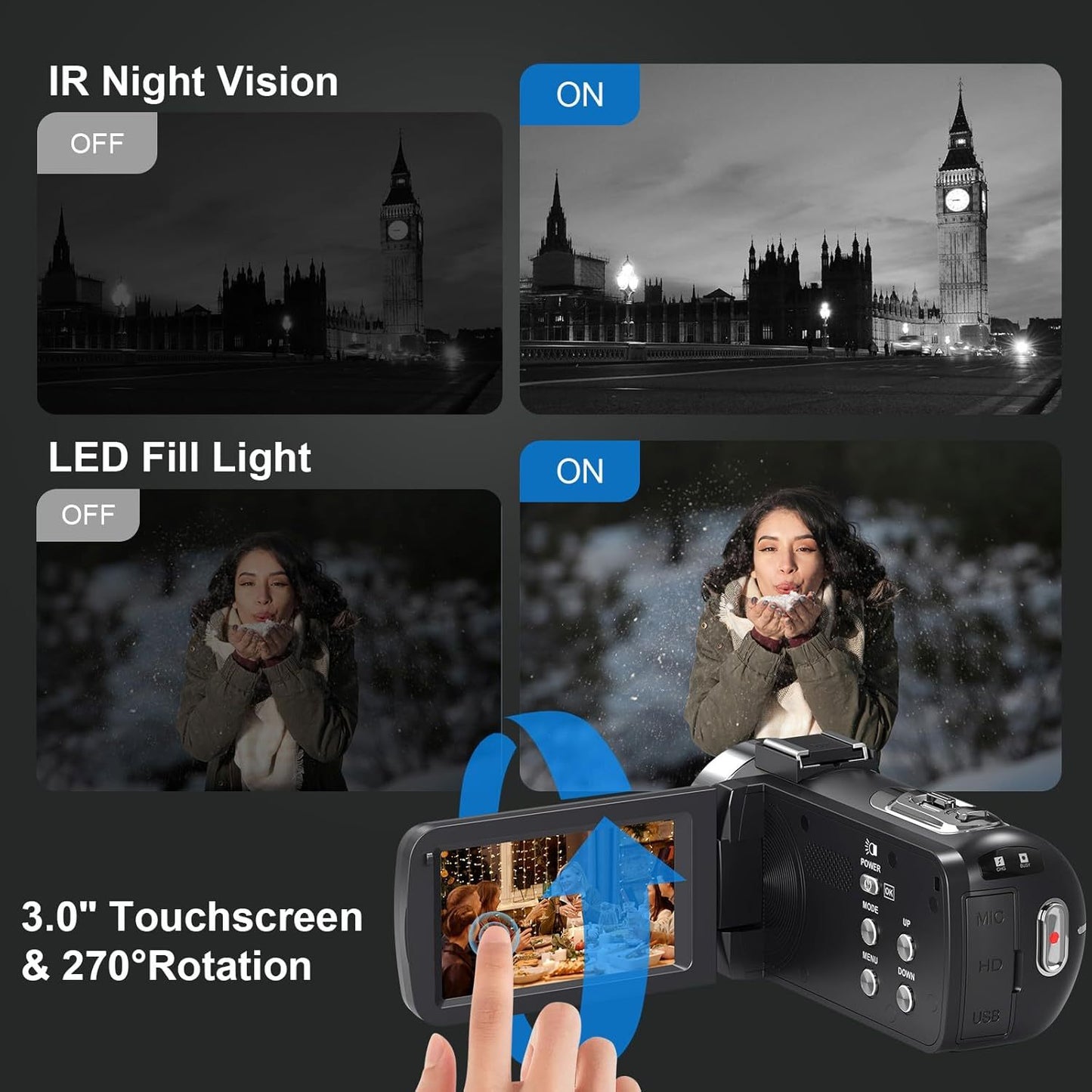 Digitale Camera – Fotocamera – Vlog Camera – Compact Camera – Video Camera – 64MP Resolutie – 8K Video – 18x Digitale Zoom – Nachtzicht – WiFi – 3 Inch Touchscreen – Inclusief Microfoon en Afstandsbediening