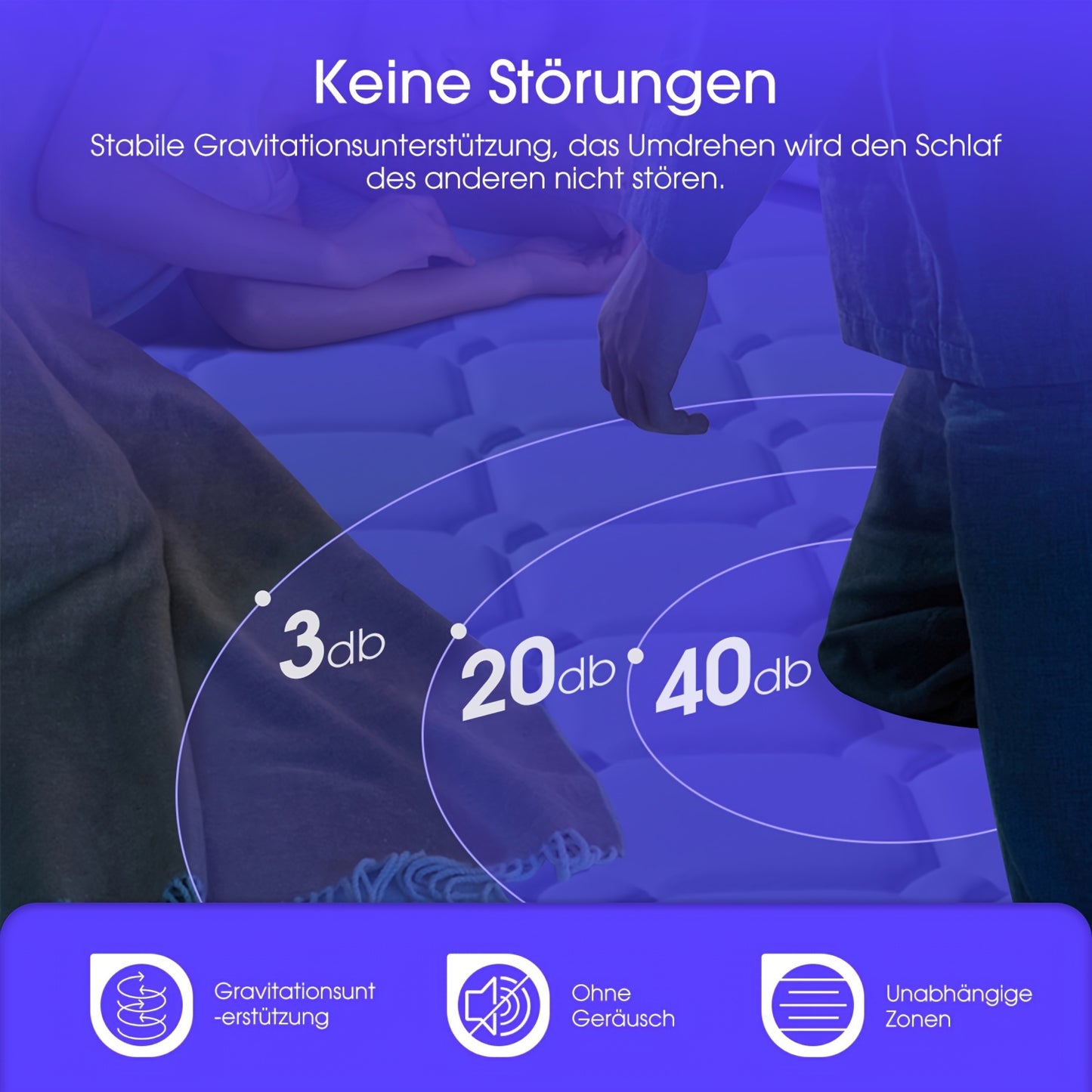 Pocketveringmatras – Bonnellmatras – Innerspringmatras – Federbed – Comfortmatras – 90x200 cm – 7-zone ondersteuning – Medium stevige H3 hardheid