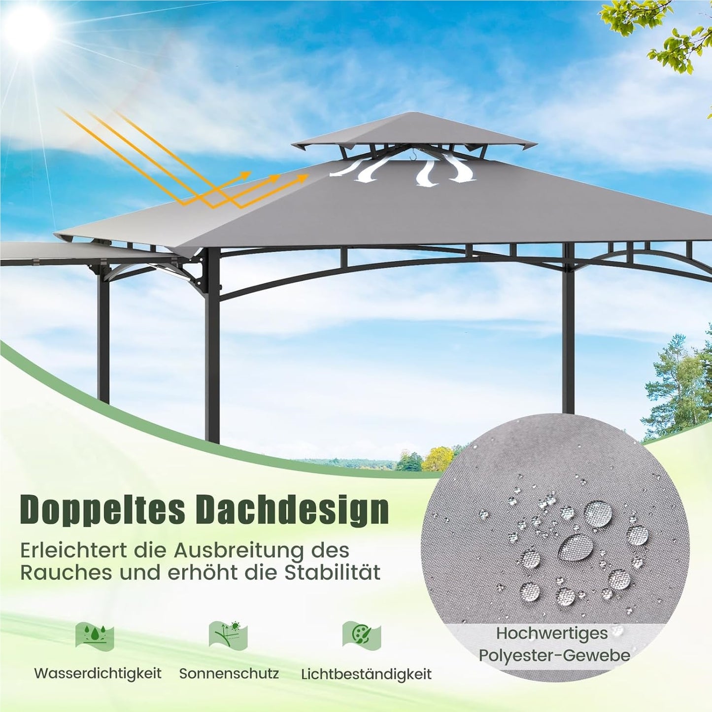 Grillpaviljoen – BBQ Overkapping – Tuinpaviljoen – Grillovertrek – Tuinhoes – Dubbel Dak – Met Zijluifel & Zijtafels – Weerbestendig Grilschap – 318x153x250 cm – Grijs