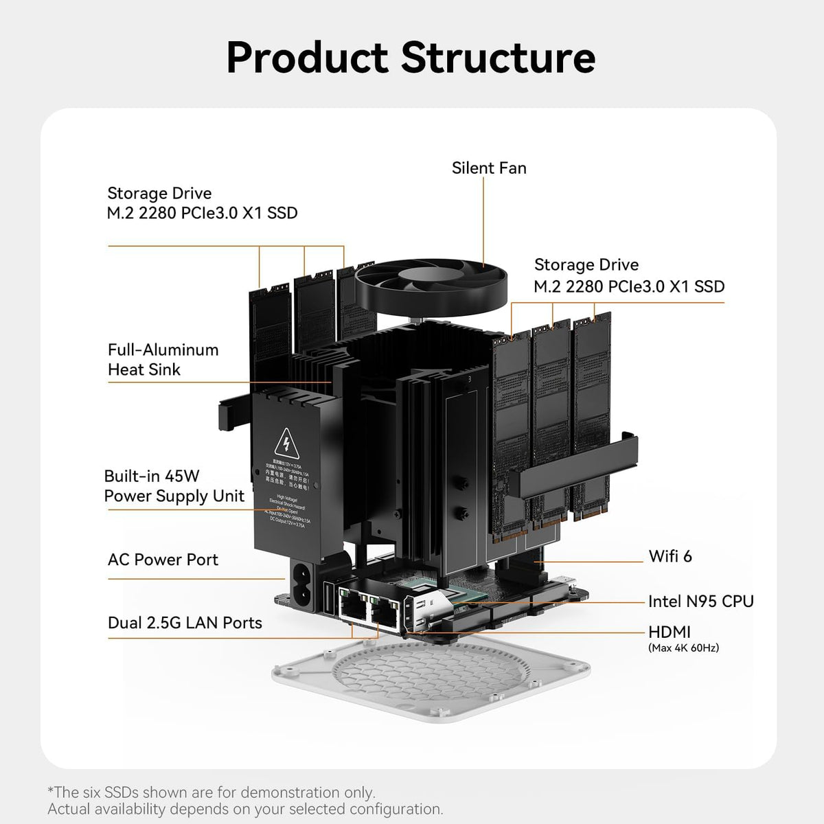 Beelink ME Mini PC, Desktop NAS, Intel Alder Lake N95 (4C/4T, up to 3.4GHz), 12GB LPDDR5, 64GB M.2 SSD, Mini Computer, 6 M.2 SSD Slots, WLAN 6, Bluetooth 5.2, Dual LAN 2.5GHz - QUORE