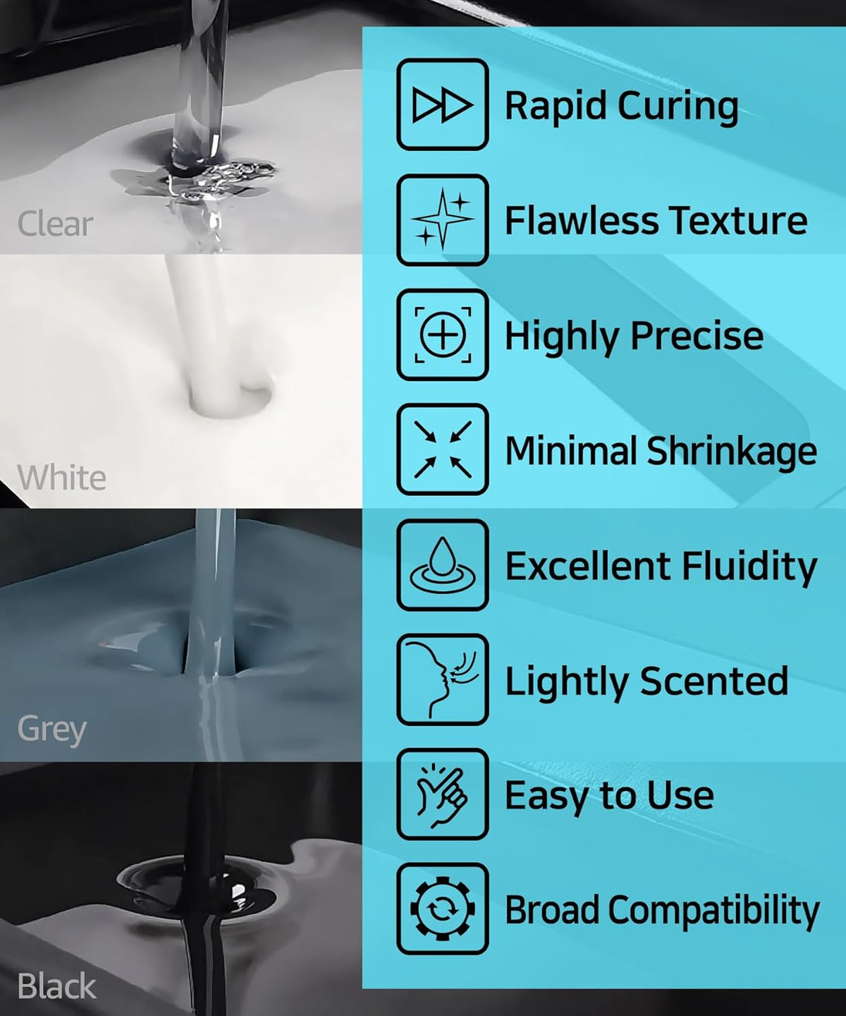 SuperFast 8K 3D-printer hars waterwasbaar, 50um print in 0,5 sec, Gemaakt in Korea door 3DMaterials (5000g, Wit)