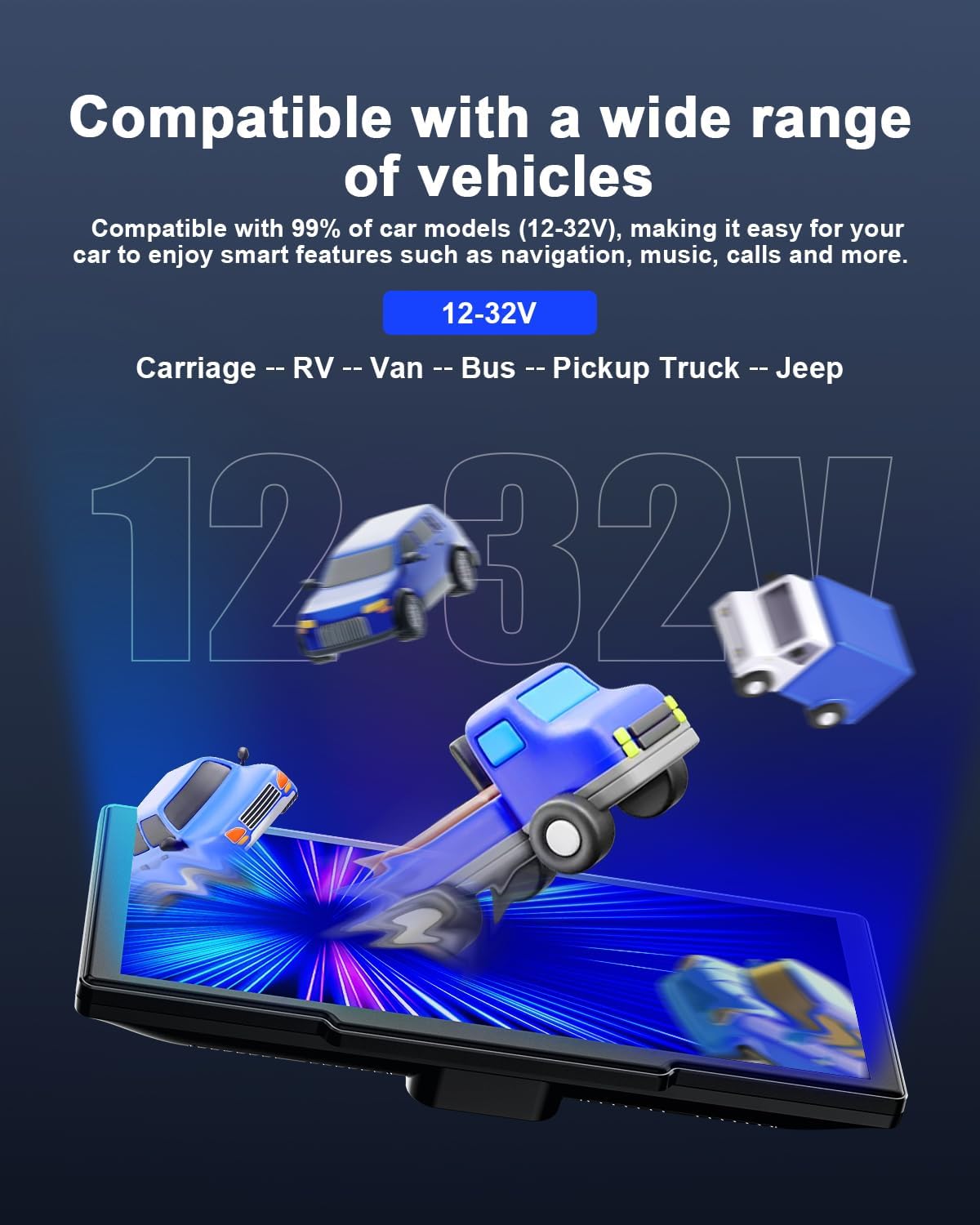 8,1 Inch Draadloze CarPlay – Android Auto Scherm – Autoscherm Touchscreen – Navigatiescherm Auto – Achteruitrijcamera Systeem – OTA Updates – Spraakbediening & GPS Navigatie