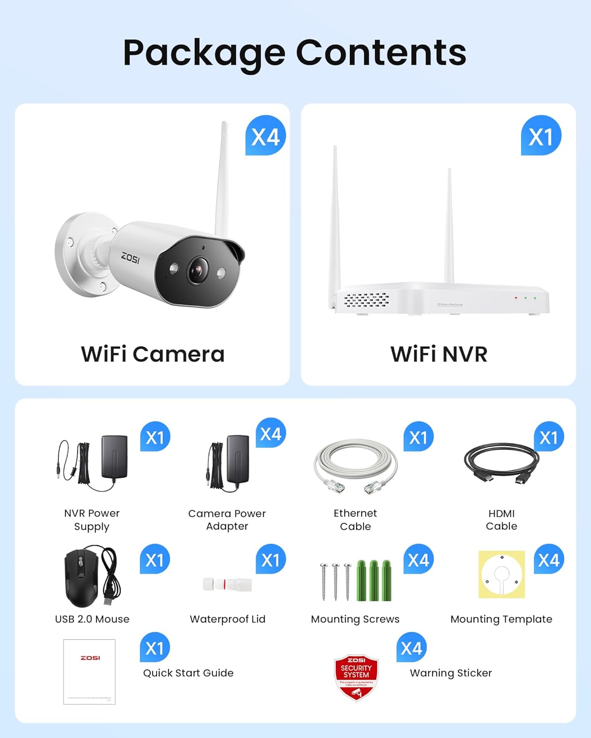 Bewakingscameraset – Beveiligingscamera – IP Camera – Wifi Camera – Dome Camera – 2K 3MP Resolutie – WiFi 6 Verbinding – 2-Weg Audio – Personen- & Voertuigherkenning – Nachtzicht Kleur
