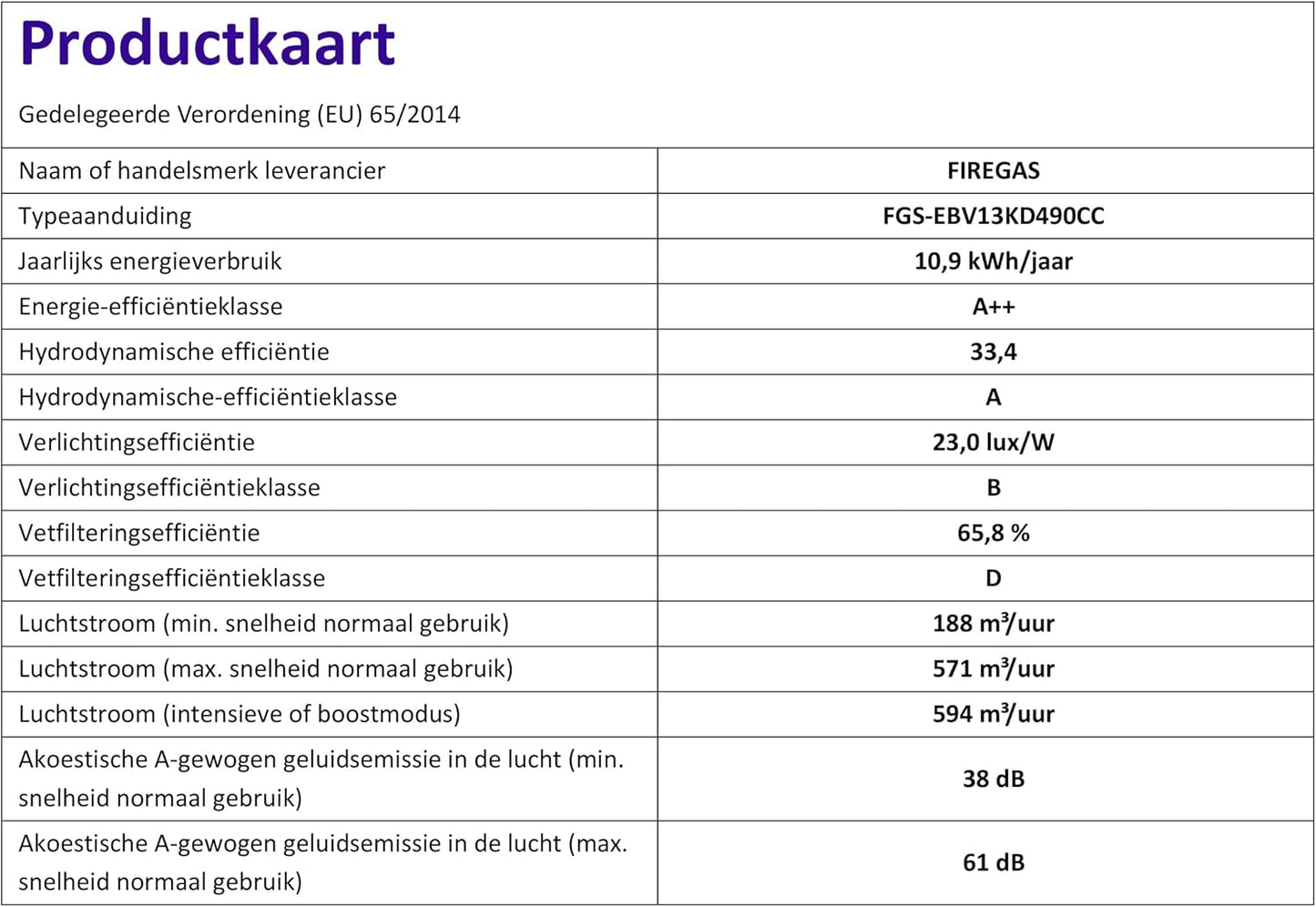 Afzuigkap 90 cm – Schuine Afzuigkap – Schoorsteenkap – Wandafzuigkap – Keukenafzuigkap – 594 m³/h Luchtstroom – Afvoer & Recirculatie