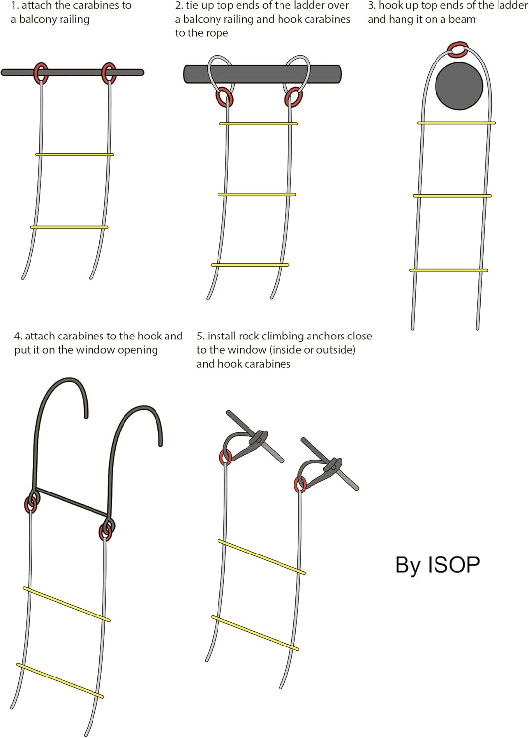 Brandladder voor 4 verdiepingen appartement | reddingsladder 4e verdieping huis 10 m | Veilige valbeveiliging incl | reddingsladders/ontsnappingstouwladder 10m