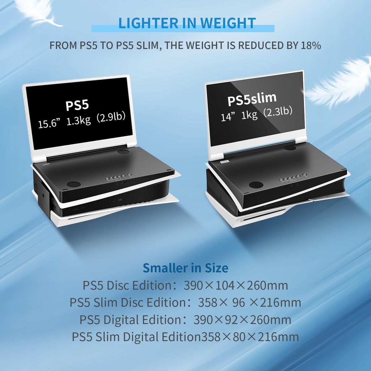 G-STORY 14 inch IPS 4k 60Hz portable gaming monitor, integrated in PS5 Slim (not included), 3840 x 2160 with 2 HDMI ports, FreeSync, 2 integrated multimedia stereo speakers - QUORE