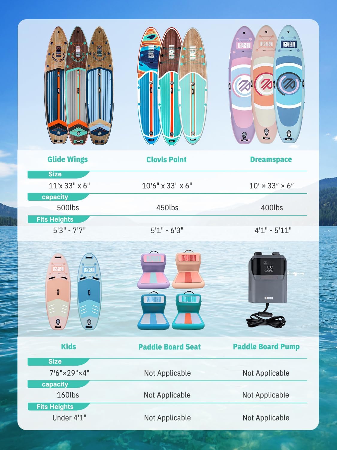 Niphean Opblaasbaar paddleboard voor volwassenen met alle accessoires, 320 cm stand-up paddleboard voor alle vaardigheidsniveaus, SUP met 200 kg gewichtscapaciteit voor 2 personen, opblaasbaar