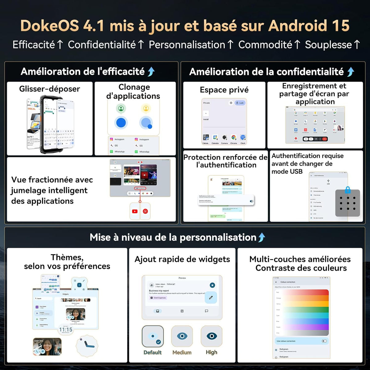 OSCAL Marine 1 mobiele telefoon, onbreekbaar, Android, 15,12 GB + 128 GB/2 TB, onbreekbare telefoon, smartphone 6,56 inch HD+ 90 Hz, 16 MP, IP69K/Dual SIM/NFC/GPS/2 jaar garantie