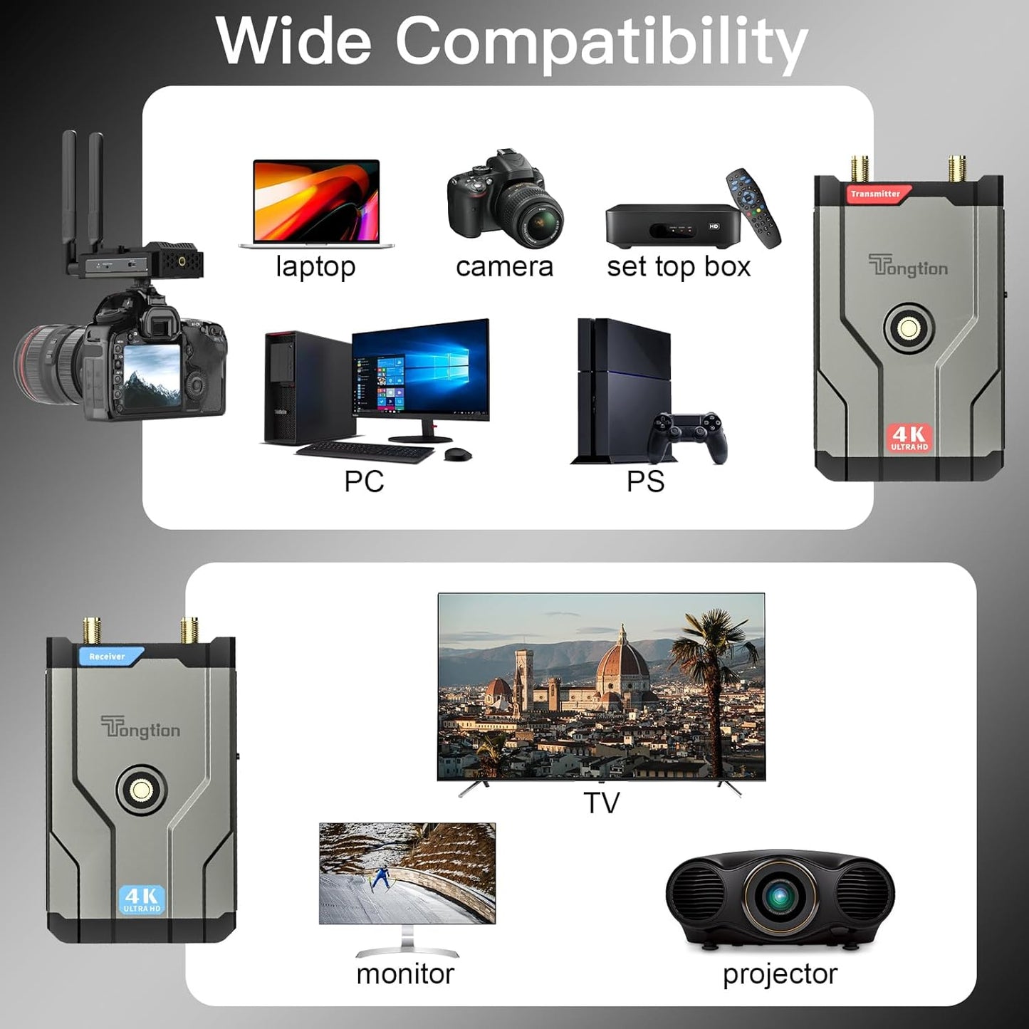 Draadloze HDMI-zender en ontvanger 4K @30Hz, 500FT bereik Ultra HD draadloze transmissie kit voor DSLR, laptop, Netflix, YouTube naar TV/projector, draadloze HDMI met nul latentie