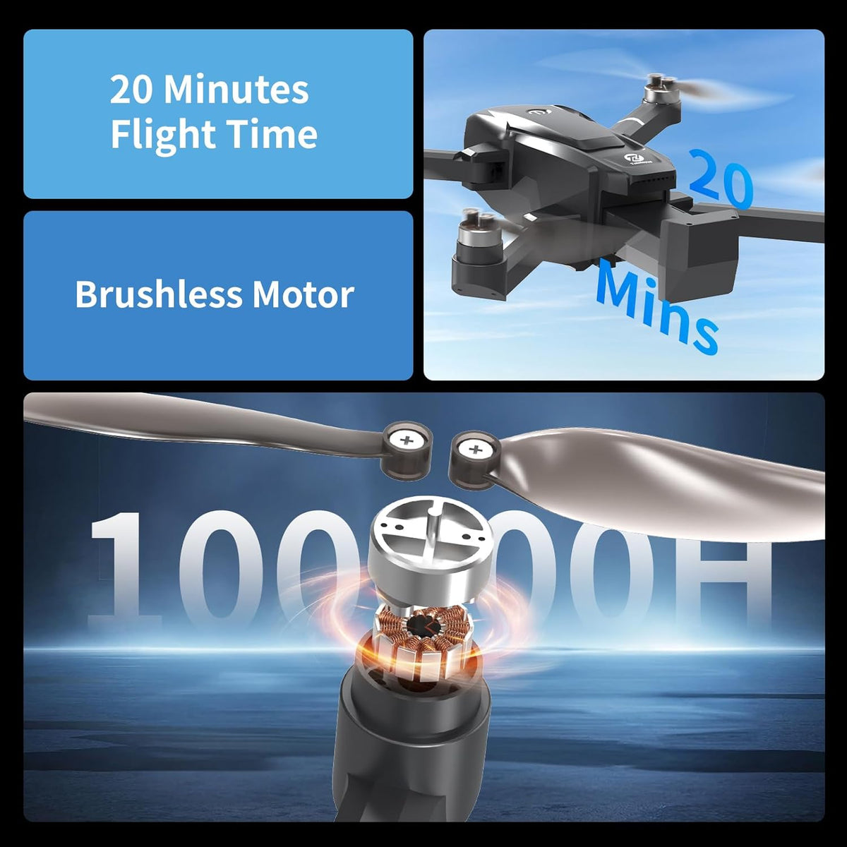 Drone met 4K Camera voor Volwassenen GPS Drone met LCD Afstandsbediening Follow Me Automatische Terugkeer 5G Langbereik Transmissie RC Quadcopter voor Beginners Een Knop Opstijgen Landen