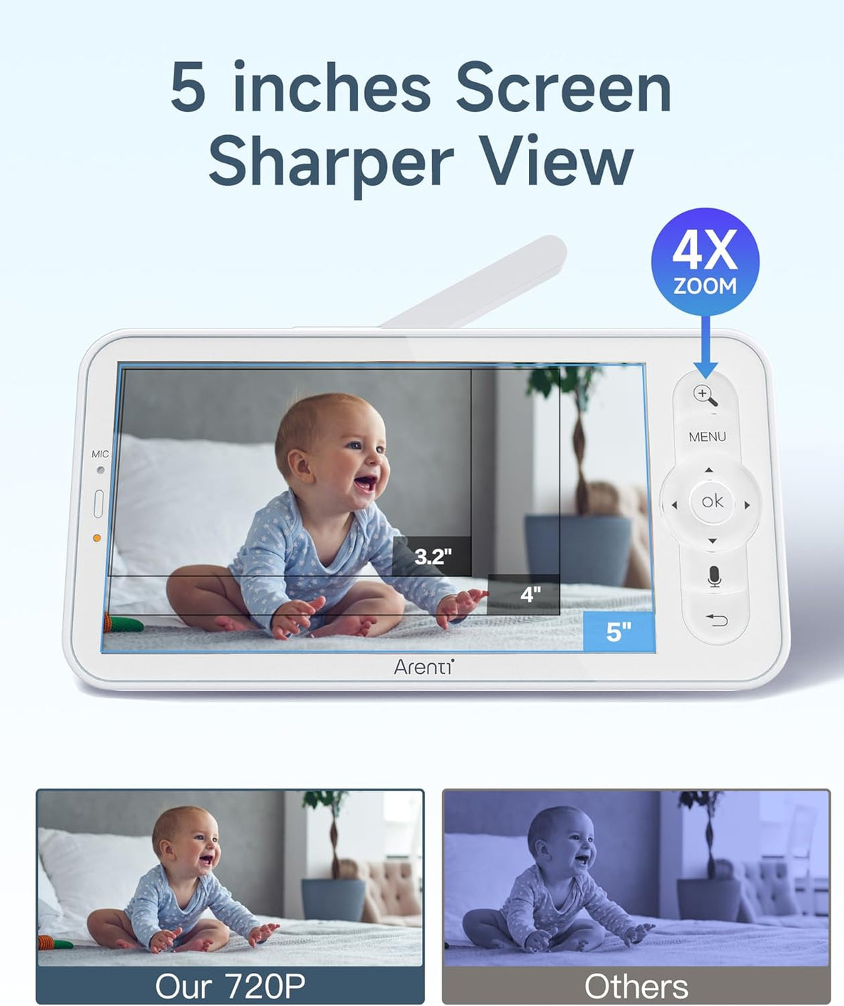 ARENTI Babyfoon met 2 Camera en App met 5 inch Scherm, 1080P PTZ Videobabyfoon met Camera, One-Touch-Oproep, Temperatuursensor, Slaapliedje, Nachtzicht, 2-Weg Audio, VoX-Modus, Automatisch