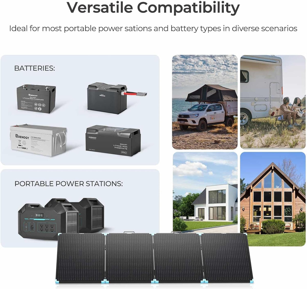 Renogy Light Suitcase Zonnepaneel, 220 W, compact en licht, 220 W zonnepaneel voor camper, marine, rooftop, boerderij batterij en andere off-grid toepassingen