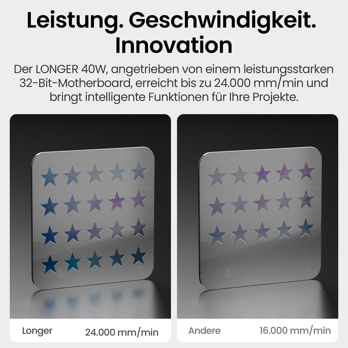 Longer 40W Laser Gravurgerät mit eigenentwickeltem Chip, 40000mW, 24000 mm/min, 3.5 Zoll Touchscreen & Offline-App Steuerung - für Metall, Holz, Acryl, Glas, Leder
