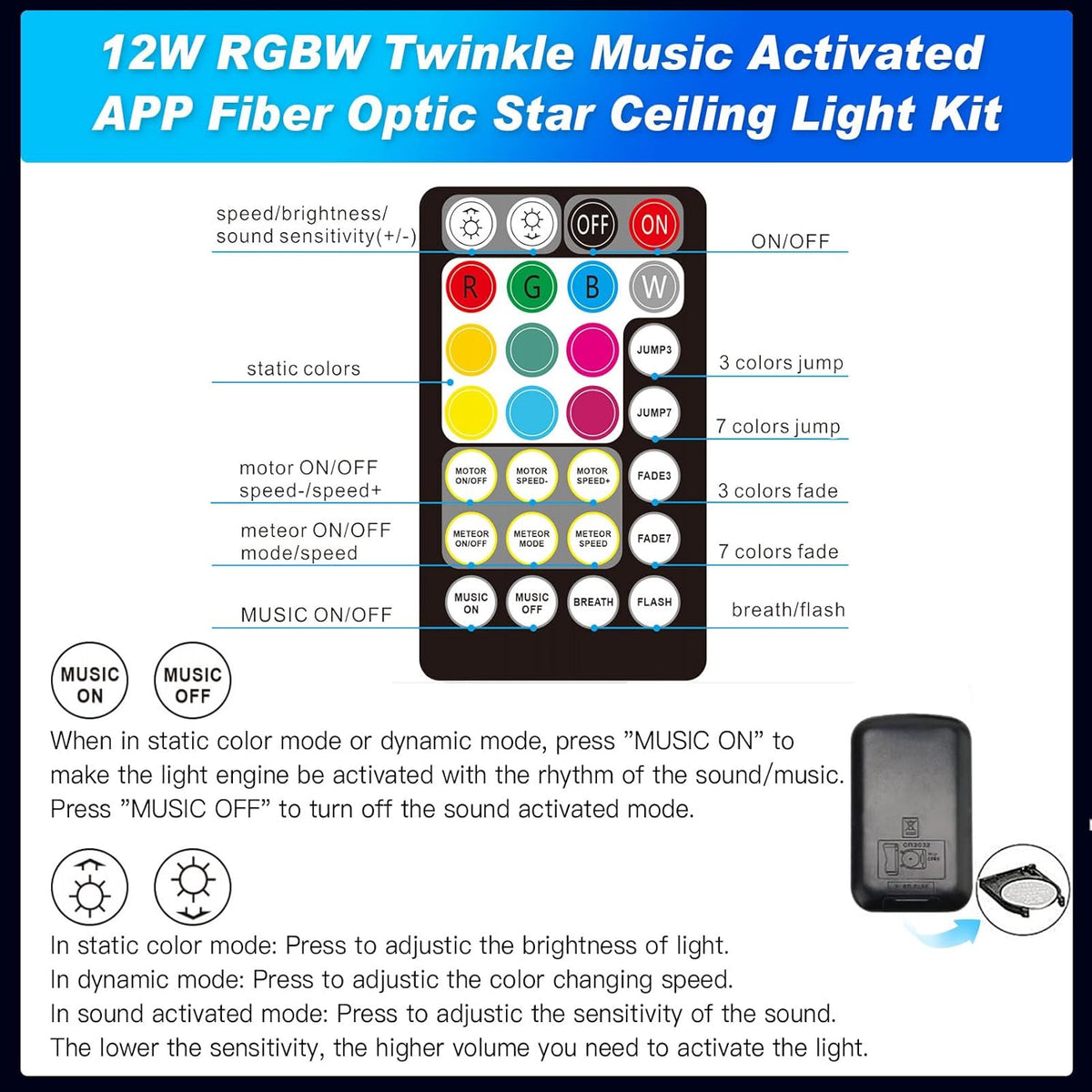 DEWEL Starry Sky Autoglasvezel licht, 12W RGBW Twinkle LED Glasvezel Ster Plafondverlichting kit Voor Bar/Café/Feest/Huis/Auto, APP/Afstandsbediening, 450 stuks x 0,75 mm x 2 m/meteoorwit