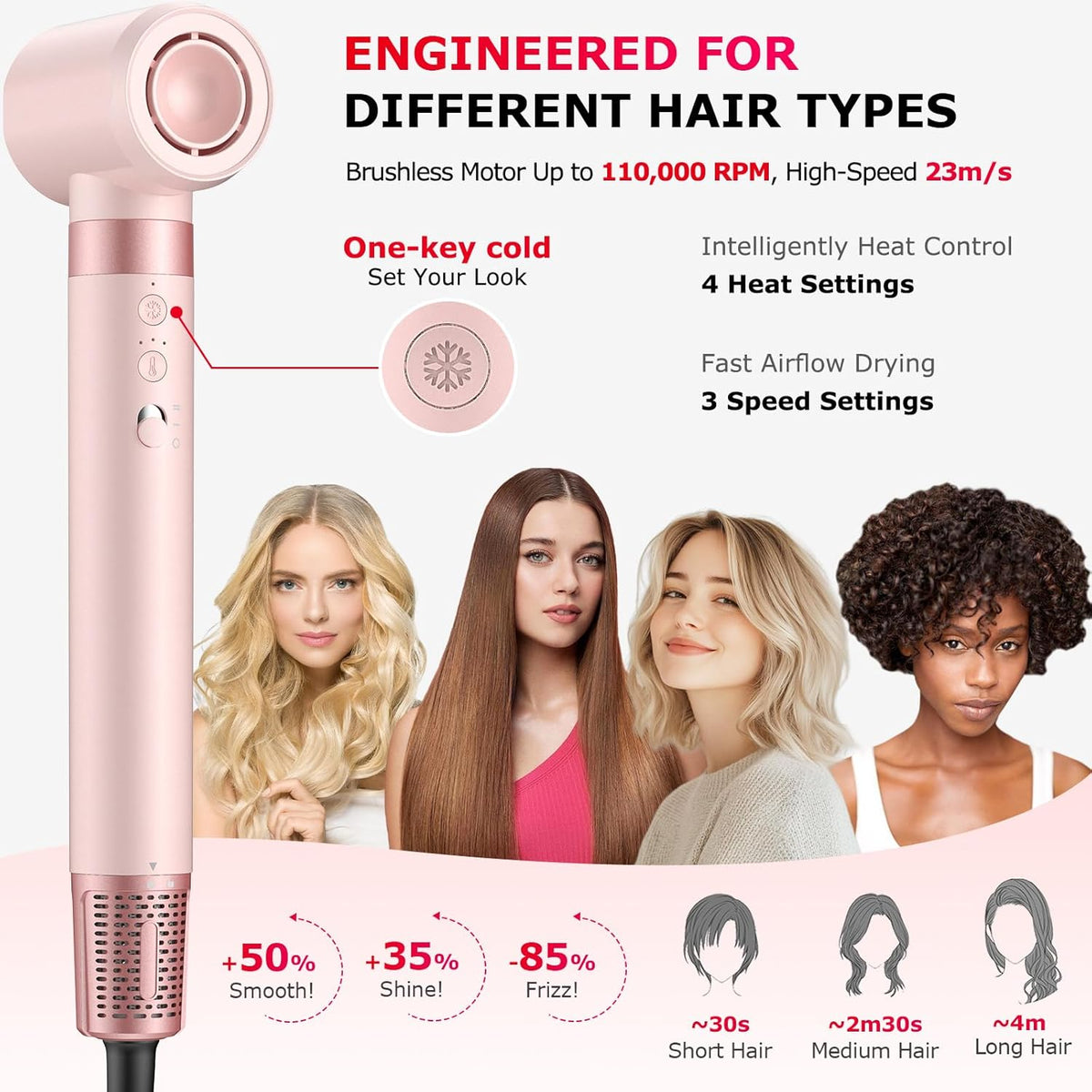 MESCOMB 5-in-1 haarstyler & airstyler met ionenföhn en auto-krultangset, professionele styling, volume, krullen en drogen zonder schade door hitte – met diffuser en reistas