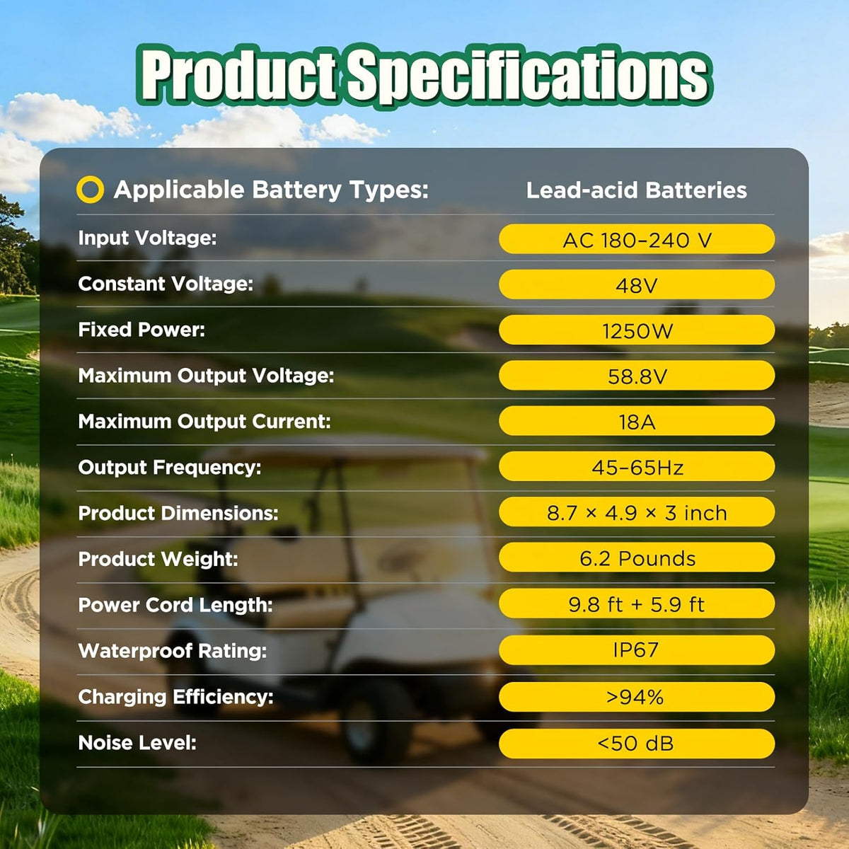 48V Acculader – Golfwagen Lader – Club Car Oplader – Loodzuur Batterij Oplader – Golfkar Acculader – Intelligente 5-Traps Laadtechnologie – Waterdichte IP67 Behuizing