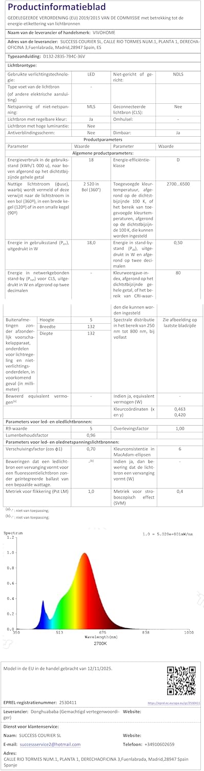 VIVOHOME Plafondventilator met Verlichting 42 inch/107 cm Laag Profiel en Afstandsbediening Inbouw voor Slaapkamer Woonkamer Garage 6+1 Snelheden 3CCT Dimbare Timer Stille Omkeerbare