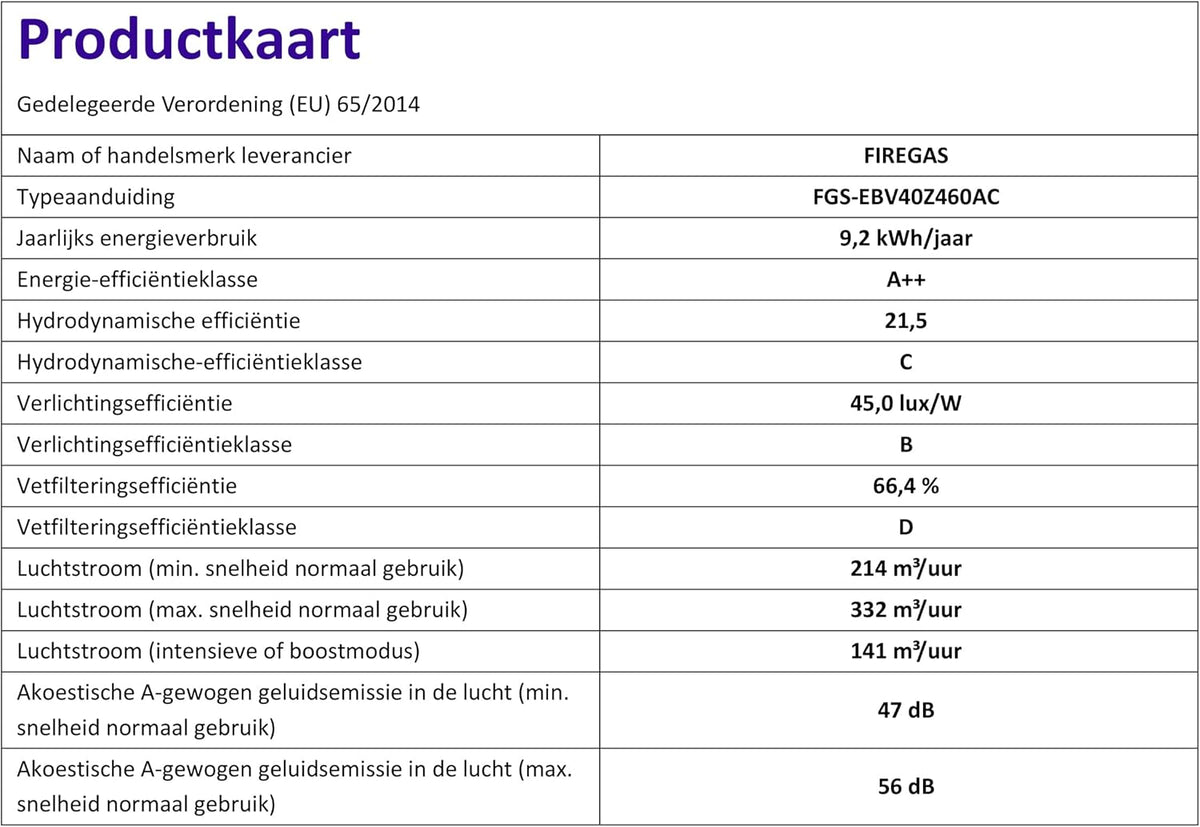 FIREGAS 60 cm Afzuigkap schuin met 350m³/h, LED's, borstelloze motor, drukknopbediening, afzuiging en recirculatie, efficiëntie A++