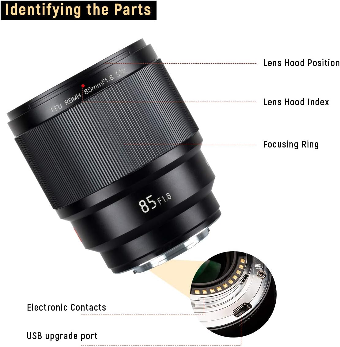 85mm F1.8 - Moderne E-mount cameralens voor Mark II Sony - Autofocus - Full Frame - QUORE