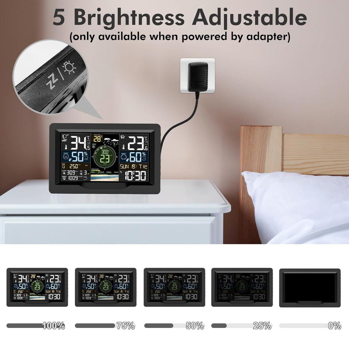 jely WiFi Weerstation met App, WLAN Weerstation met Buitensensor, Thermometer Hygrometer, Windmeter & Regenmeter, Temperatuur, Vochtigheid, Luchtdruk, UV-Index, 12–24 u Weersvoorspelling