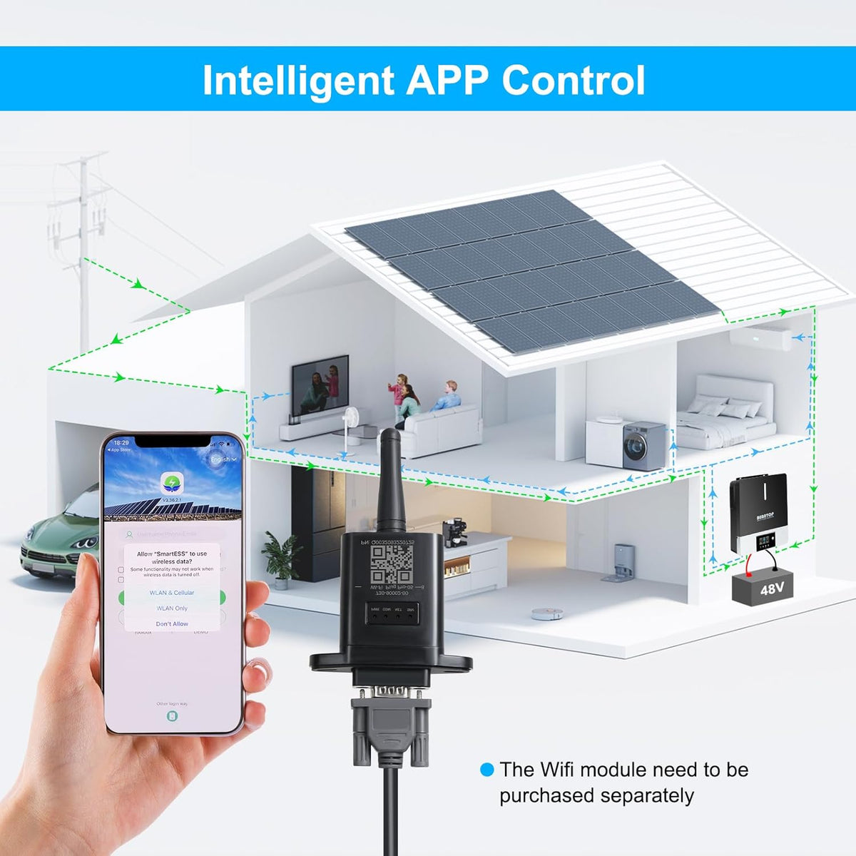 Hybride omvormer, zuivere sinus, 5500 W, 48 V DC naar 220/230 V AC zonne-omvormer, PV max.500 V, Avec Chargeur Solaire 120 A, MPPT voor netonafhankelijke loodzuur-lithiumbatterij