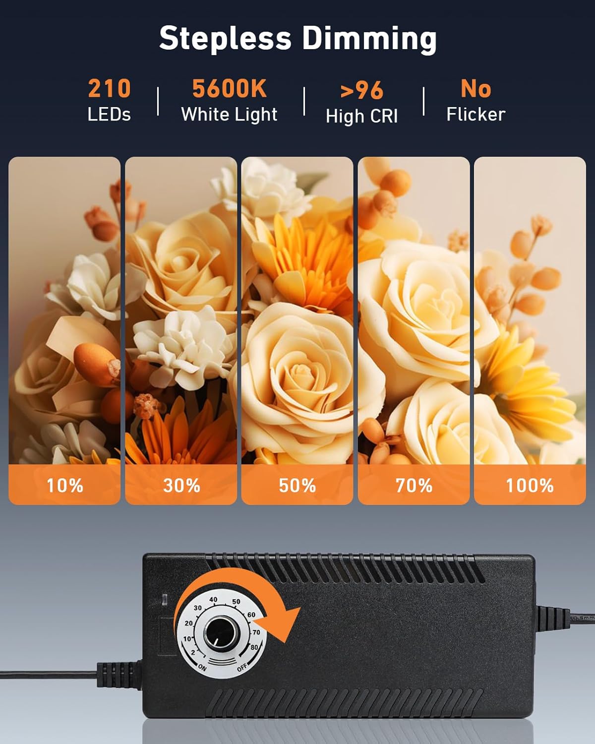 DUCLUS Fotobox 80 cm (32 inch), professionele opvouwbare fotostudioset met 3 verstelbare ledpanelen en 5600 K traploos dimbaar, 6 matte PP backdrops, lichttent voor grote productfotografie