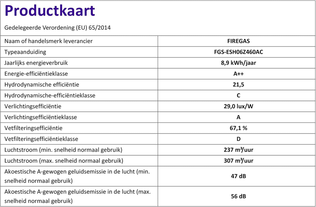 FIREGAS Afzuigkap 60 cm Uitschuifbaar Onderbouw – Zilver, Stil & Energiezuinig, 310 m³/h, LED Verlichting, Automatische AAN/UIT, Aluminium Vetfilter & Koolstoffilter – Voor Afvoer of Recirculatie