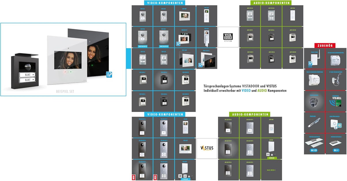 m-e modern-electronics 41269 video-intercom WLAN, draadloze binnenunit wit