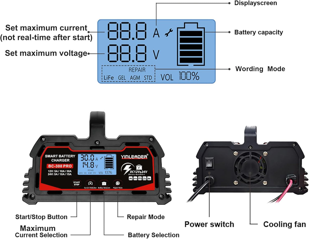 Yinleader Acculader voor auto, 30 A, 12 V/24 V, volautomatisch, intelligent, met lcd-display