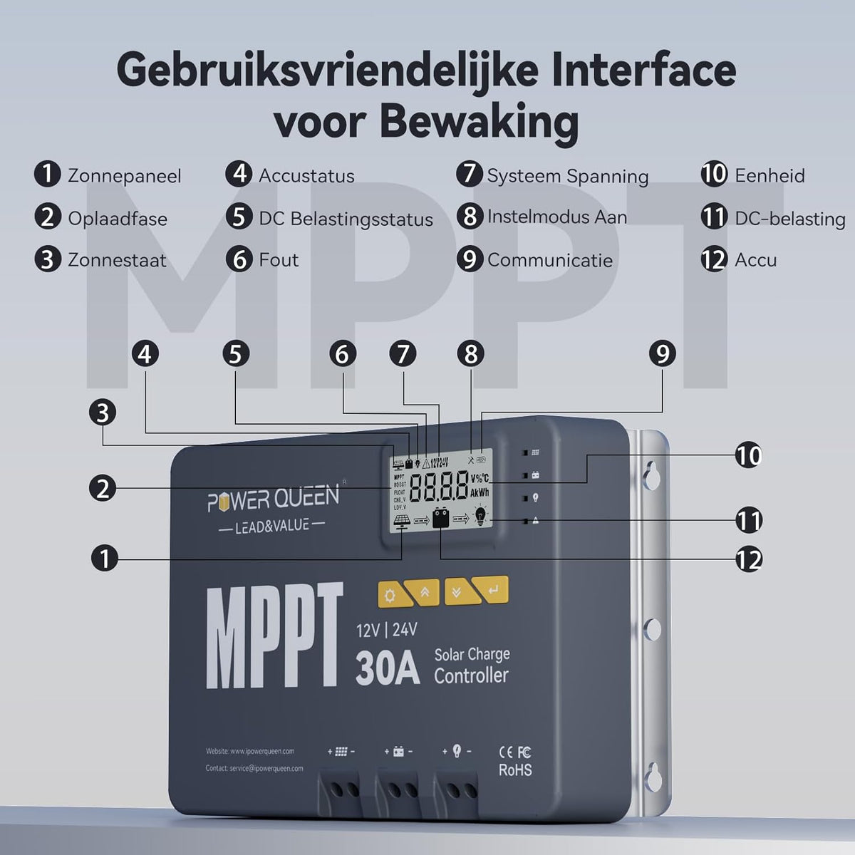Power Queen MPPT Solar Charging Controller 12/24V 30A 900W max Bluetooth-module LCD display standaard voor LifePO4 accu compatibel met batterijen van