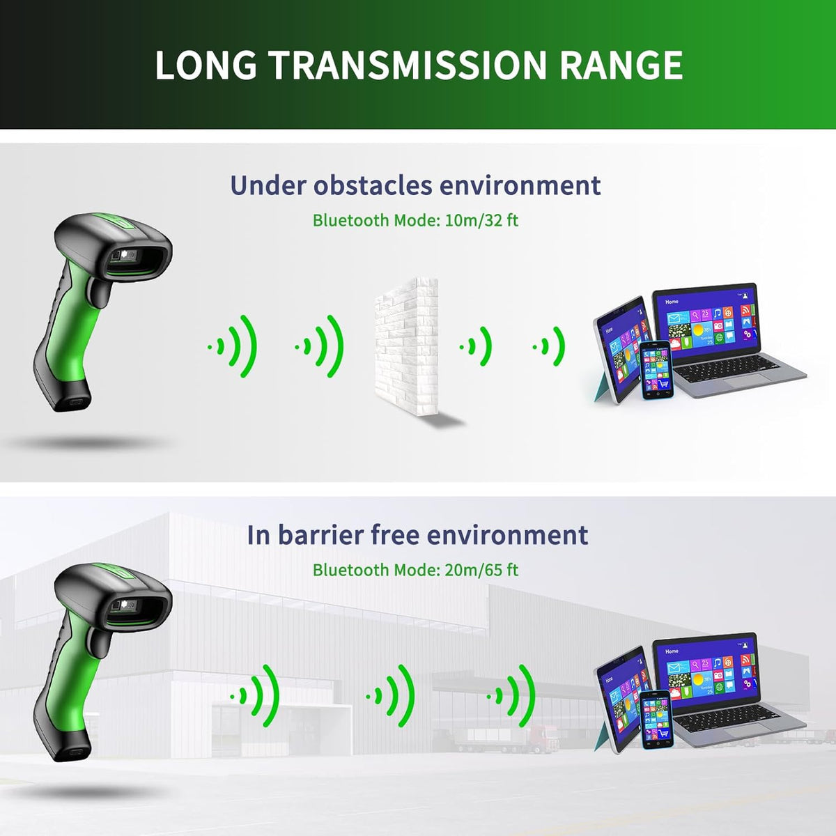 Industriële Barcode Scanner 2D – Barcodescanner – Barcodelezer – Handscanner – Zakelijke Scanner – Voorraadbeheer en Snelle Scans – Minder Invoerfouten