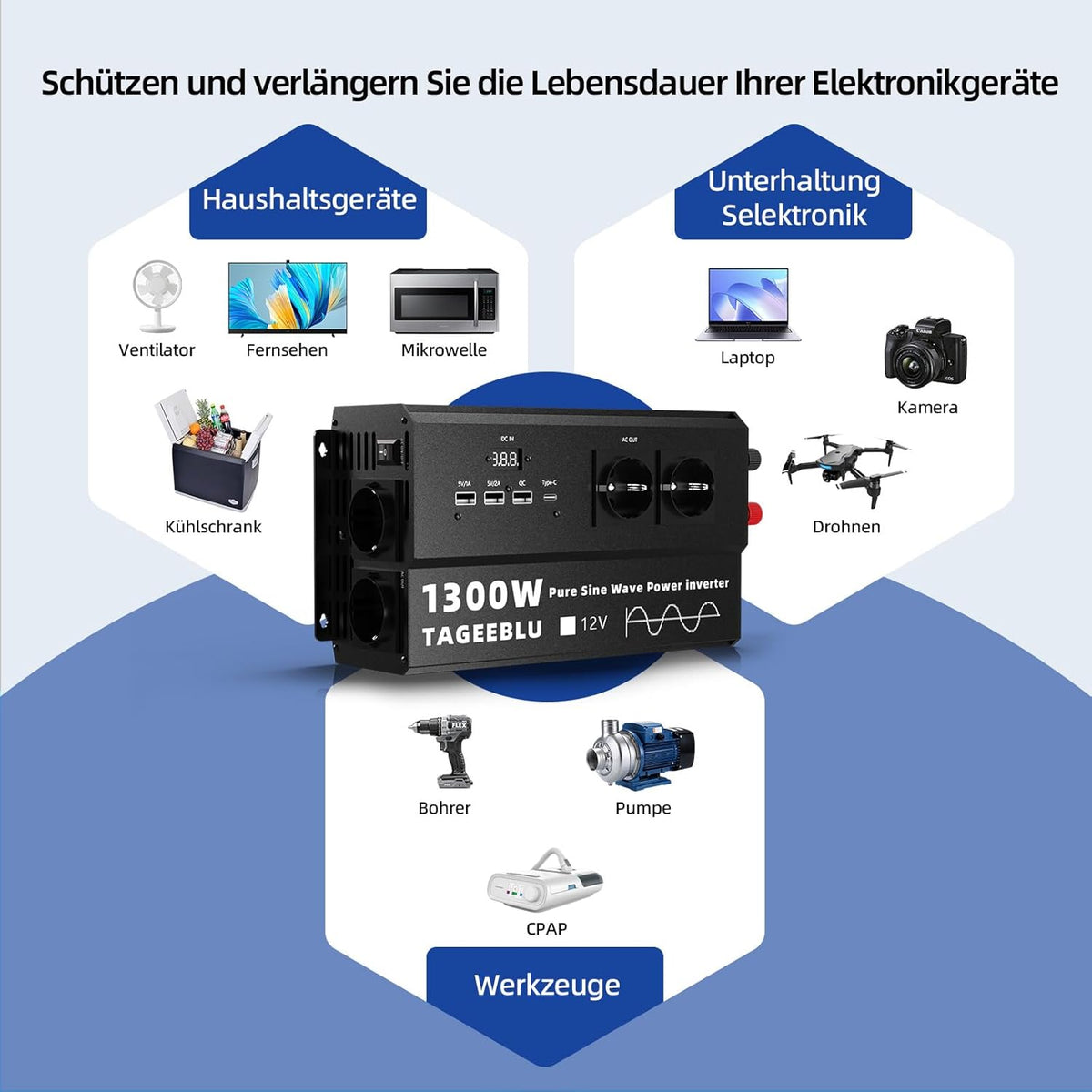 <font dir="auto" style="vertical-align: inherit;"><font dir="auto" style="vertical-align: inherit;"> 1300W Pure Sine Wave inverter 12v 220v, 4 EU outlets, Type C 30W, Fast charging USB 25W, 3 USB ports, LED display </font></font>