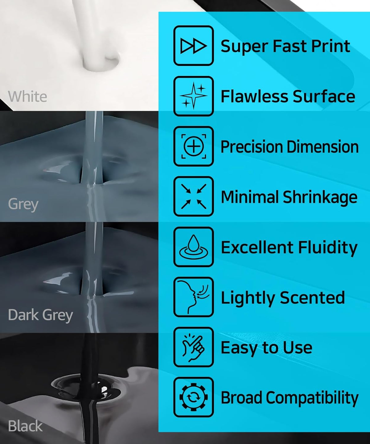 3D-hars – Resin – Printmateriaal – 3D-printvloeistof – 3D-printhars – Supersnel Uitharden 1,5 sec – Hoge Sterkte 1,8 GPa – Wit 5000g – Compatibel Met LCD 4K/8K Printers
