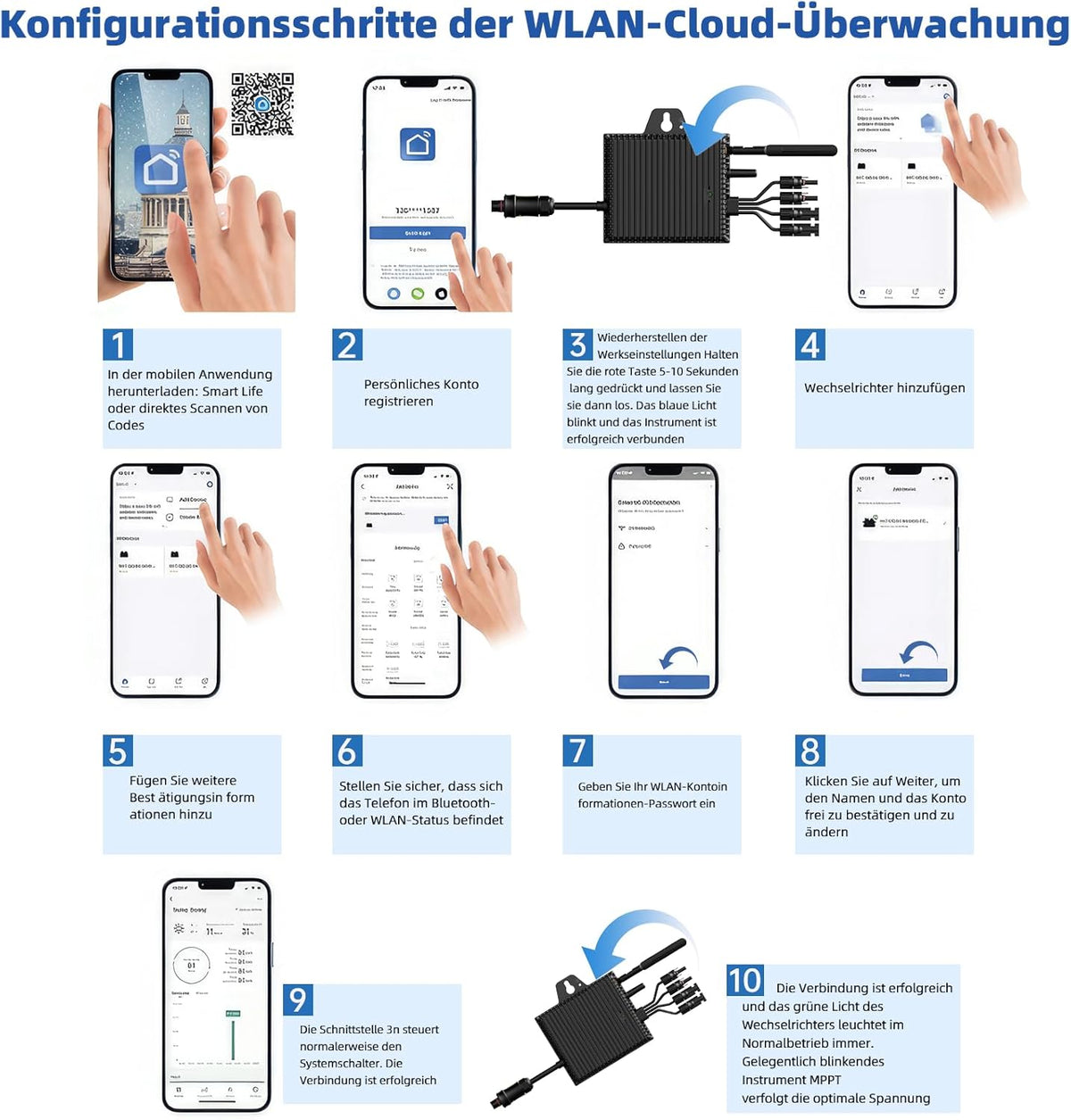 Omvormer 800 W met IP67 waterdicht - omvormer balkonkrachtcentrale met wifi-app voor balkonkrachtcentrale