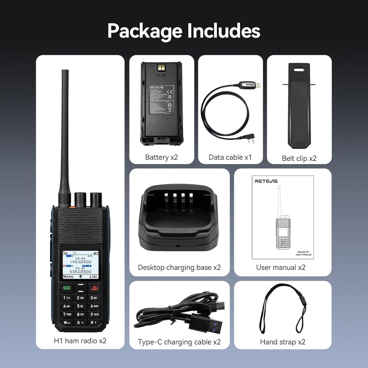 Retevis Ailunce H1 DMR Walkie Talkies, Talk Alias Radiocommunicatie, Naadloze Interacties, APRS/GPS, 50w Contact, 2900mAh Batterij, Dual Band Ham Radio voor Noodhulp (2 Stuks)