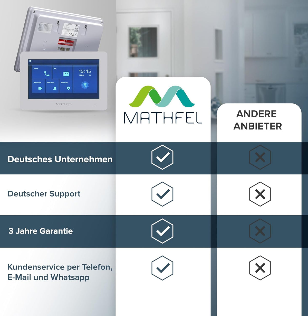 4-draads video-deurintercomsysteem intercominstallatie 1x7 inch monitor spiegelglas, deurstation voor 1 familiehuis, 170 graden groothoek-camera 1x7'' Monitor mit WLAN Schnittstelle Met