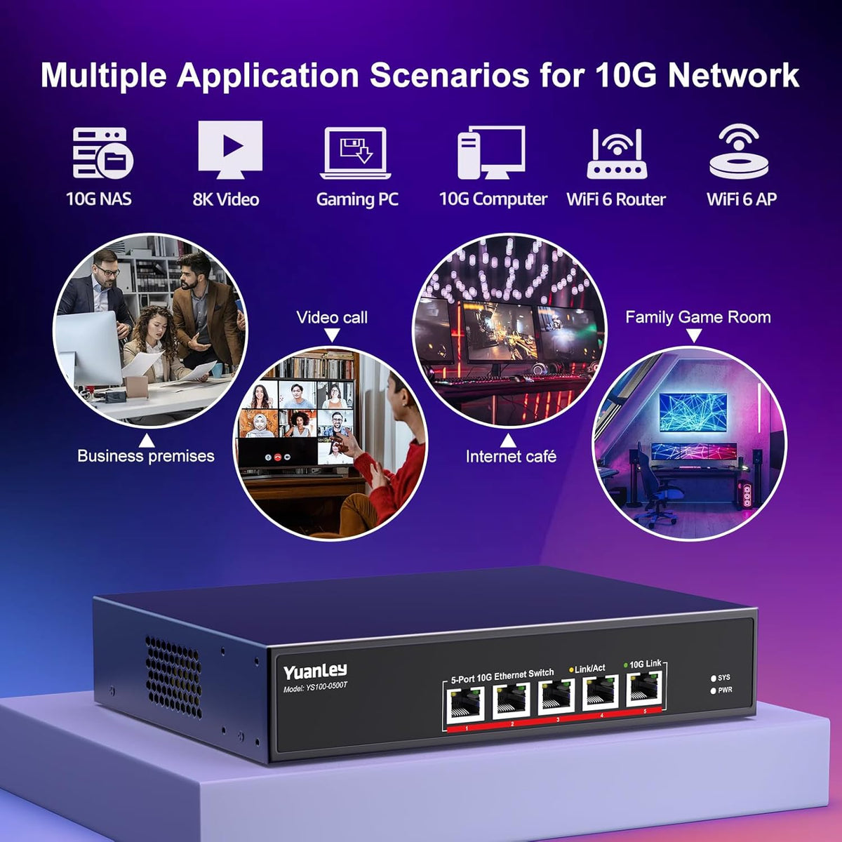 YuanLey 5-Poorts 10G Ethernet-Switch, 5 x 10Gbps RJ45-Poorten, Ondersteuning 10G/5G/2.5G/1G/100M Speed Auto-Negotiation, 100Gbps Schakelcapaciteit, Onbeheerde schakelaar Rackmountable, Gebruiksklaar