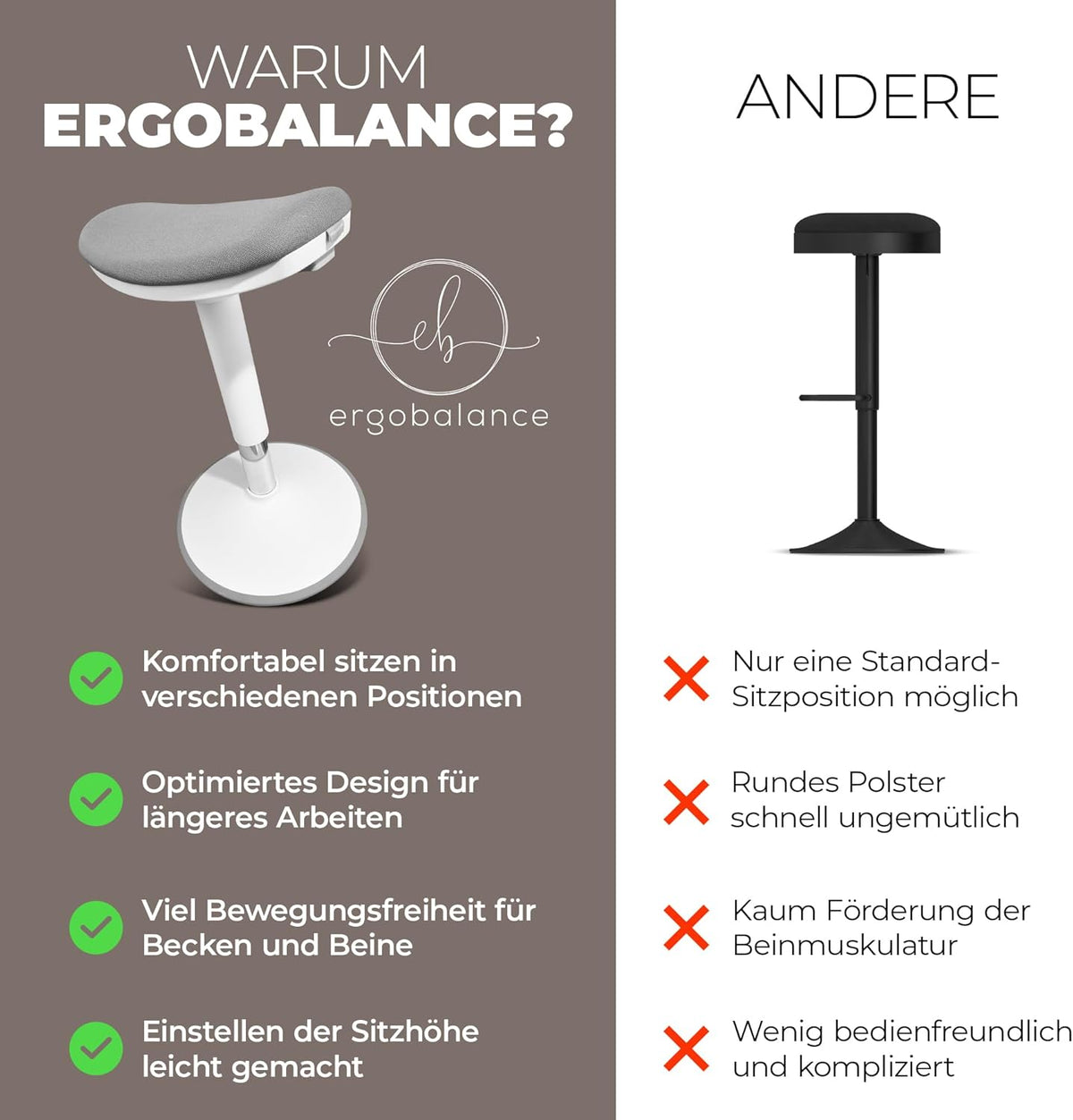 Ergonomische Kruk – Kantoorkruk – Zadelkruk – Staande Kruk – Bureaukruk – Wit – Twee Zitposities – In Hoogte Verstelbaar