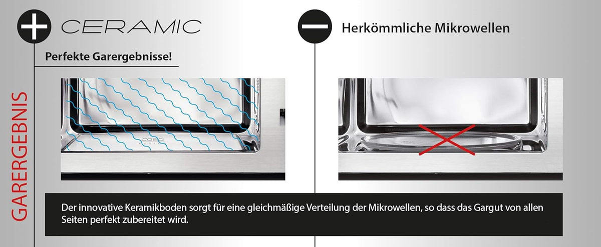 Magnetron – Microgolfoven – Opwarmapparaat – Keukenoven – Grilloven – 20 Liter Inhoud – 800 Watt Vermogen