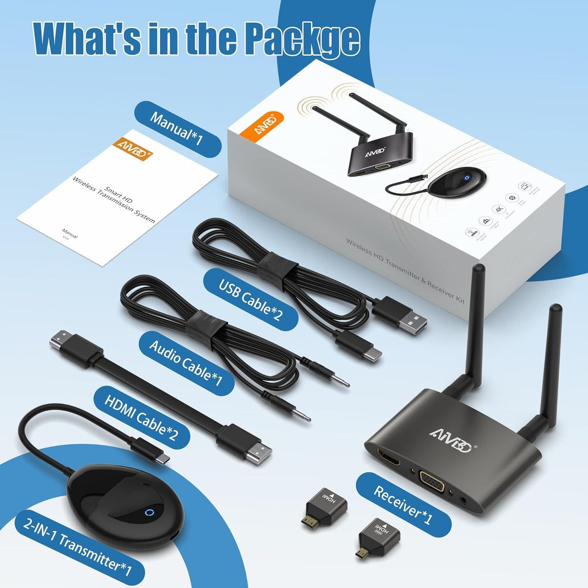 Wireless HDMI transmitter and receiver kit for flawless video/audio streaming at home, in the office, in the classroom, and on portable devices.