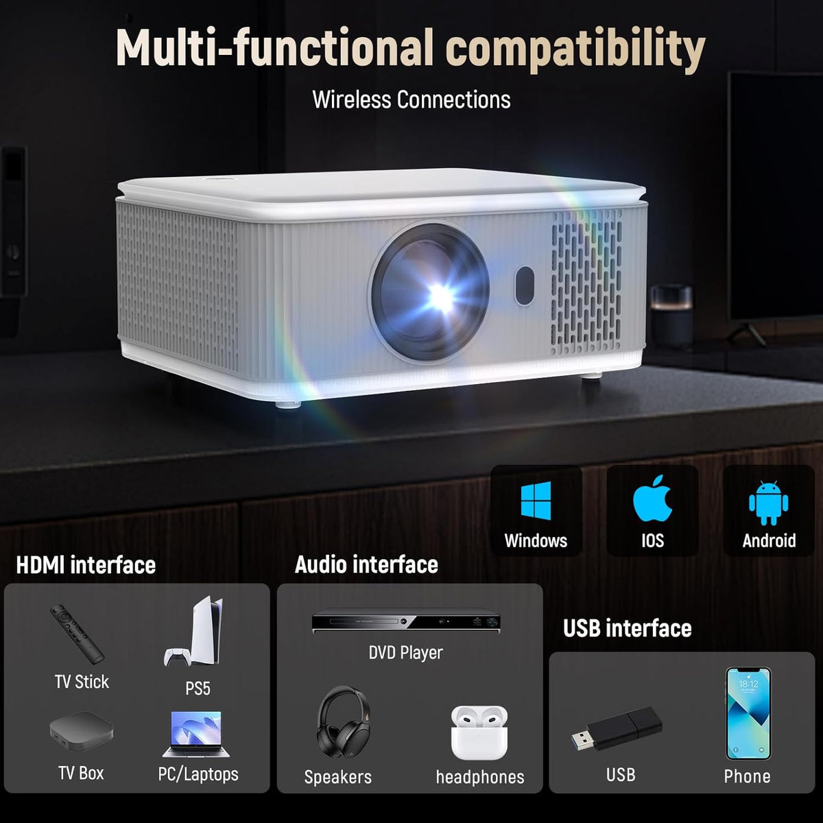 Mini-projector met WIFI 6 en Bluetooth, 4K 1080P Ondersteuning Draagbare Projector 200 ''Screen Movie Projector Auto Keystone Compatibel voor Laptop, PC, Smartphone