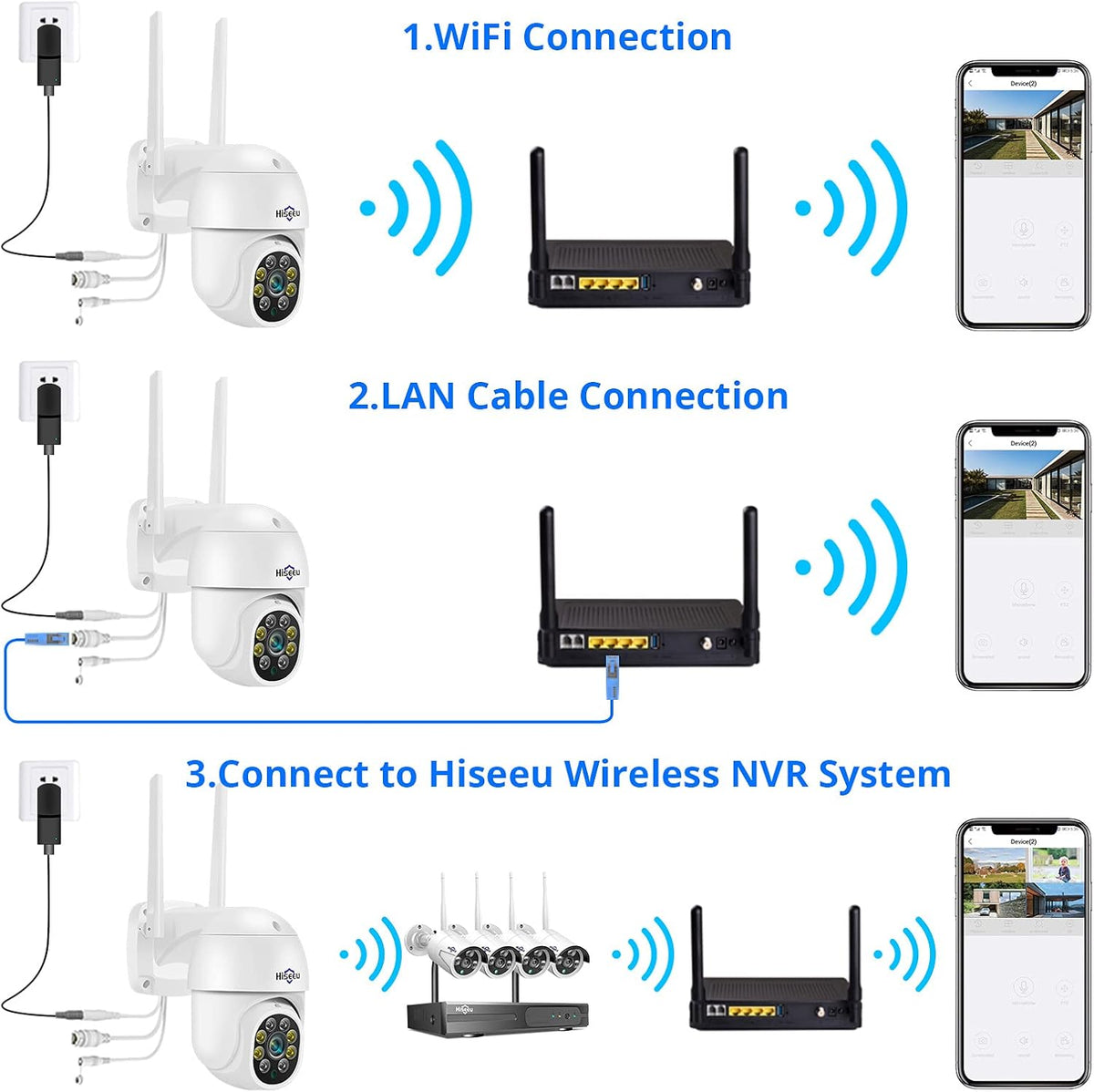 Beveiligingscamera Buiten – CCTV Camera – Bewakingscamera – Wifi Camera – PTZ Camera – 5MP Resolutie – Kleur Nachtzicht 360° Draaibaar