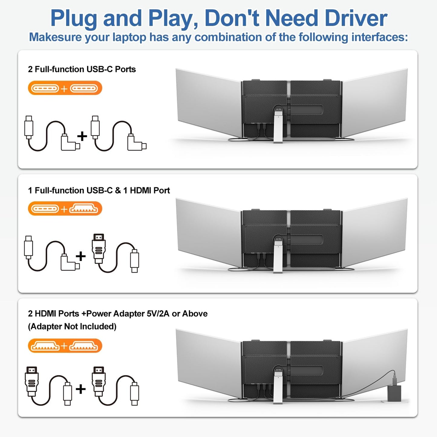 Laptop Schermvergroter – Draagbaar Monitor – Tweede Scherm – Laptop Extender – HD Resolutie – 16 Inch – USB-C & HDMI Aansluiting
